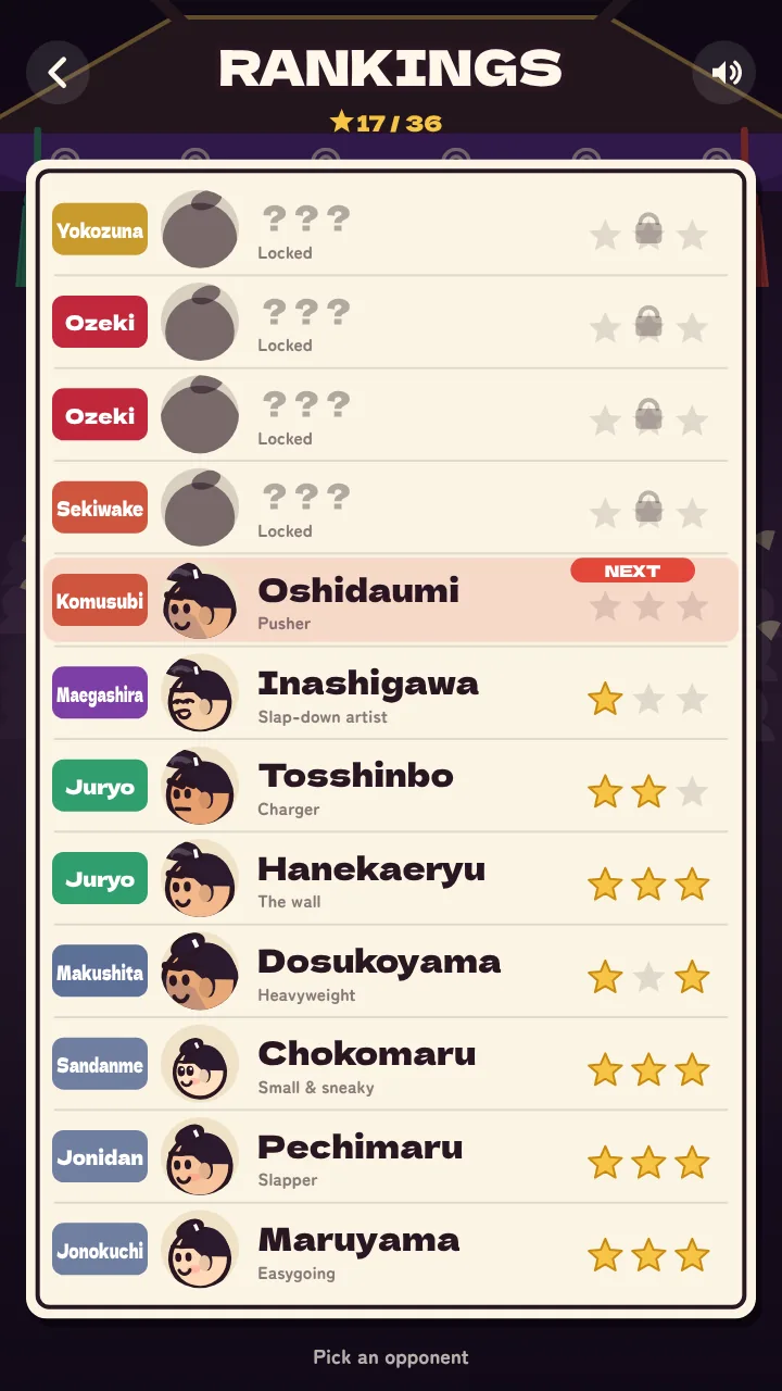 Rankings — beat 12 wrestlers to reach Yokozuna